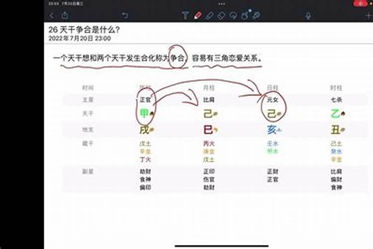 八字挣合是什么意思