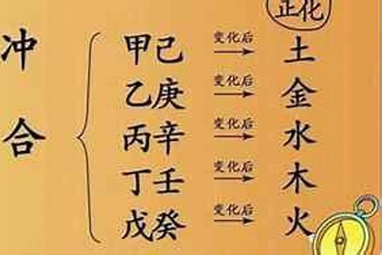 八字戊癸合是什么意思