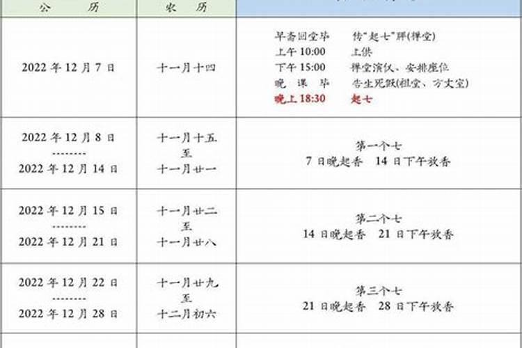 1993年9月13出生运势