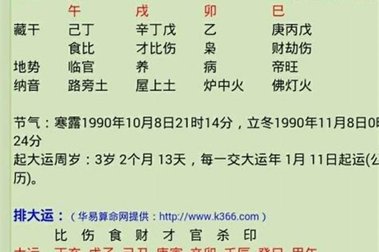 1982年10月5阳历运势怎么样