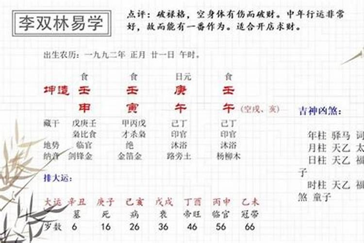 做生意测算八字合不合