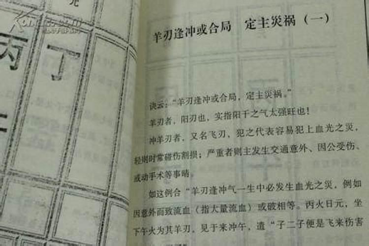 如何通过八字看适合什么行业有何说法