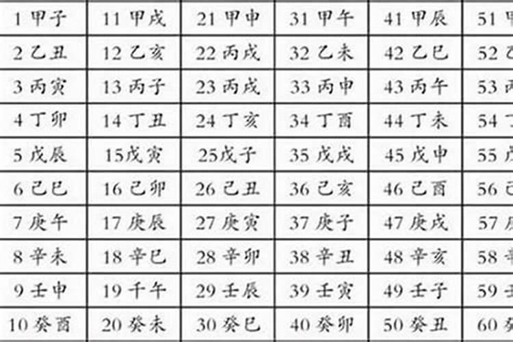 生辰八字改了月份合婚会有影响吗