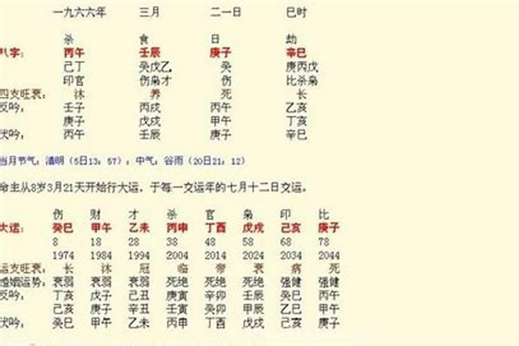 八字算命婚姻运势免费