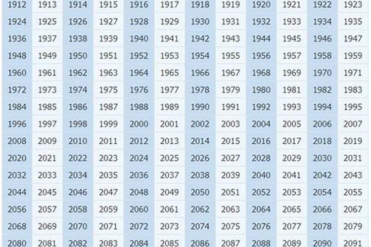 1970年10月出生猪年运势