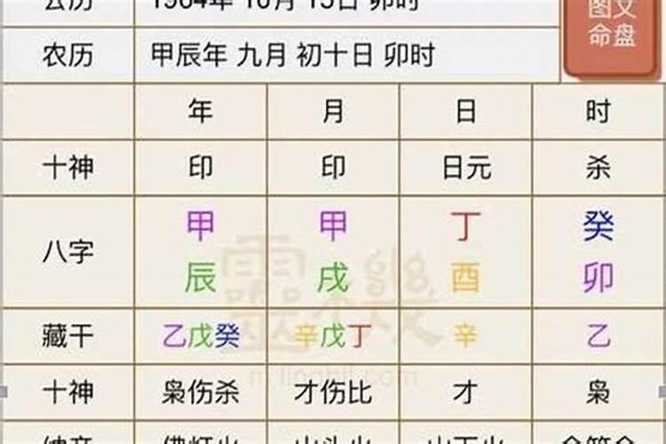 生辰八字自己冲自己是什么意思