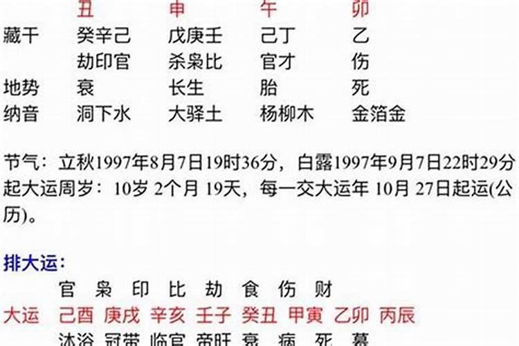 八字不能随便算吗