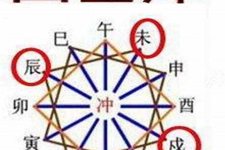 辰戌丑未四库全的八字