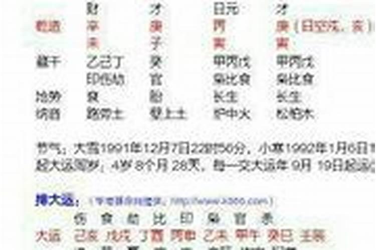 寅时男和寅时女八字合不合