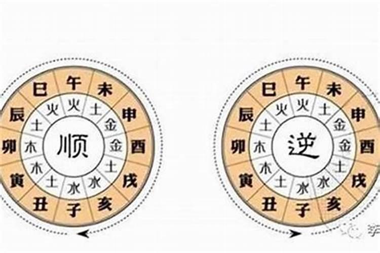 八字命局大运流年分析与技巧