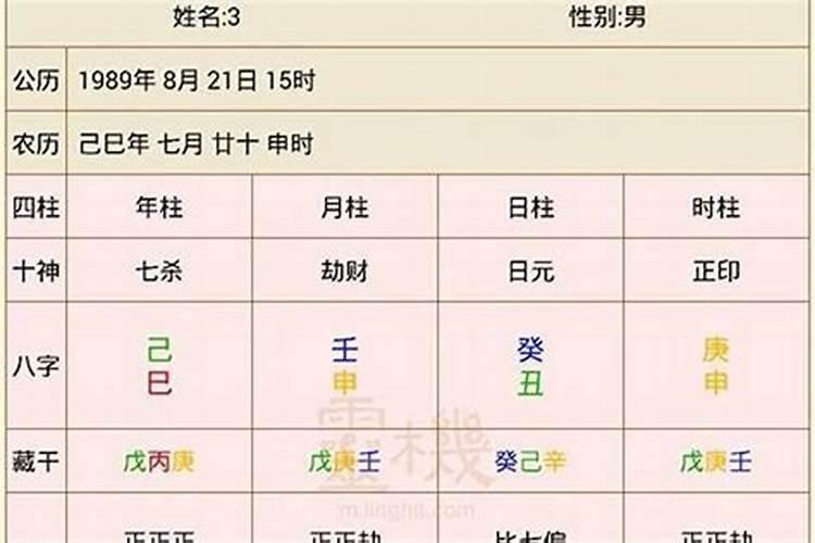 八字为什么可以合婚