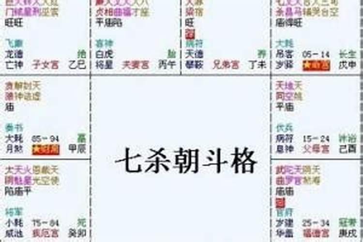 生辰八字如何算日柱