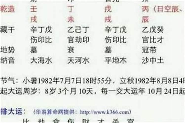 八字命理哪一派更准