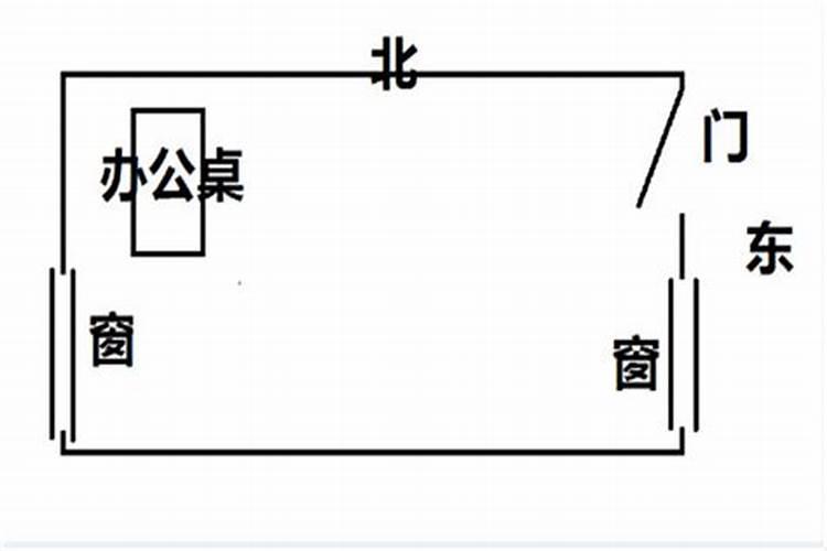 风水上门对着什么好