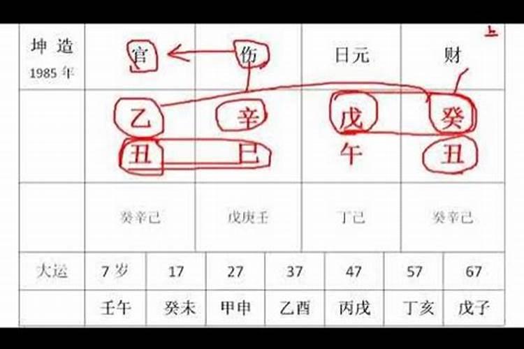 看生辰八字有几个孩子