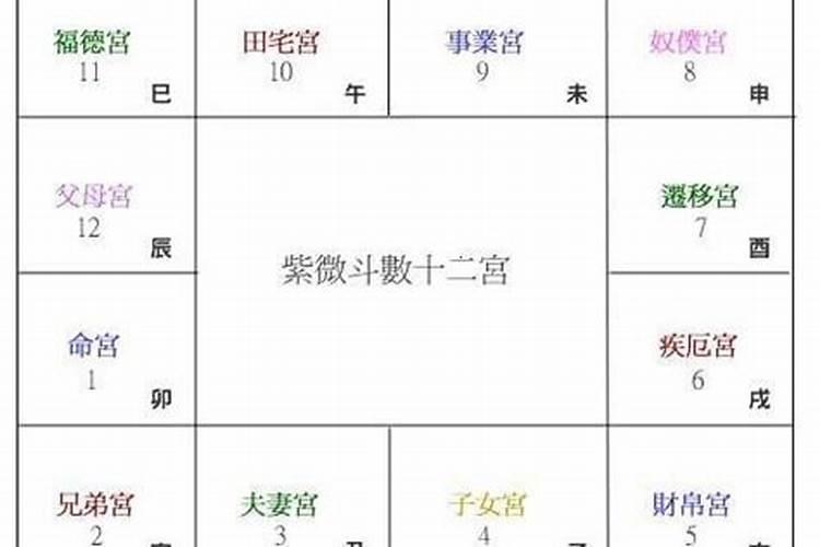 农历2021年正月初十结婚怎么样