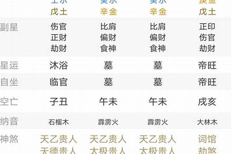 2023年7月份运势属龙运势如何