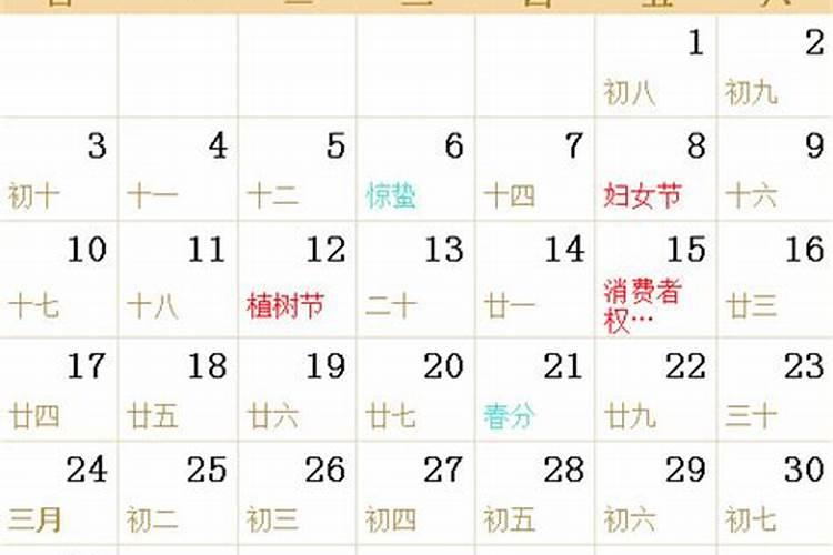 农历4月15日是什么星座