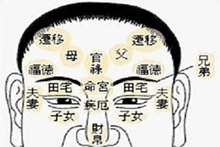 奇门遁甲姻缘怎么看