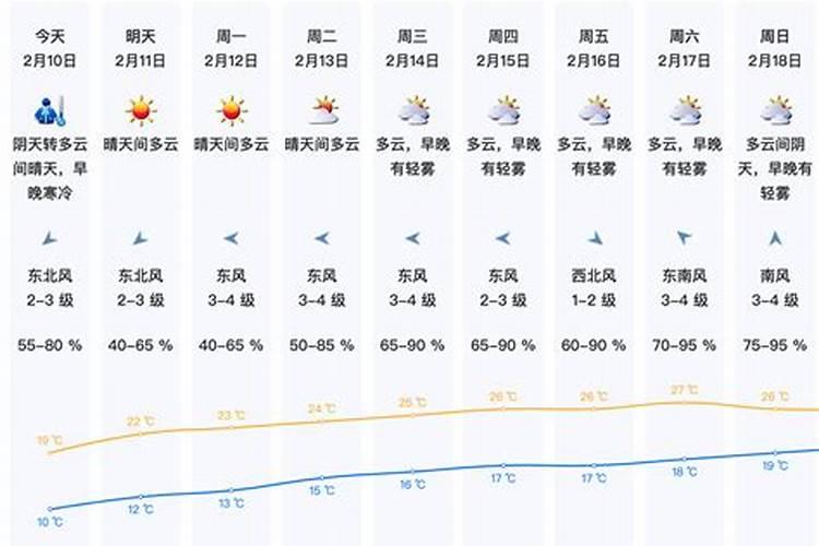 梦到猪肉是什么意思