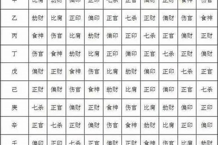 生辰八字被人知道会怎么样