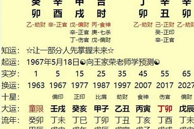 男属马1990配什么属相婚配好