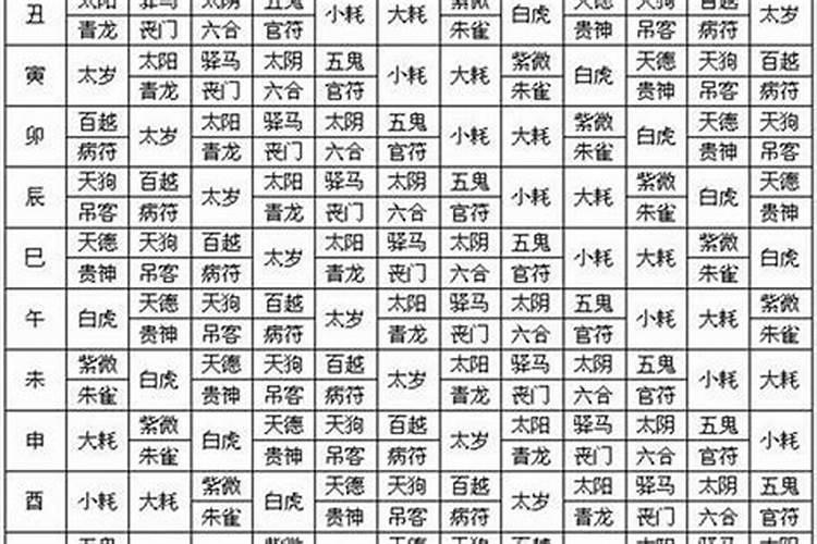 八字能准到什么程度