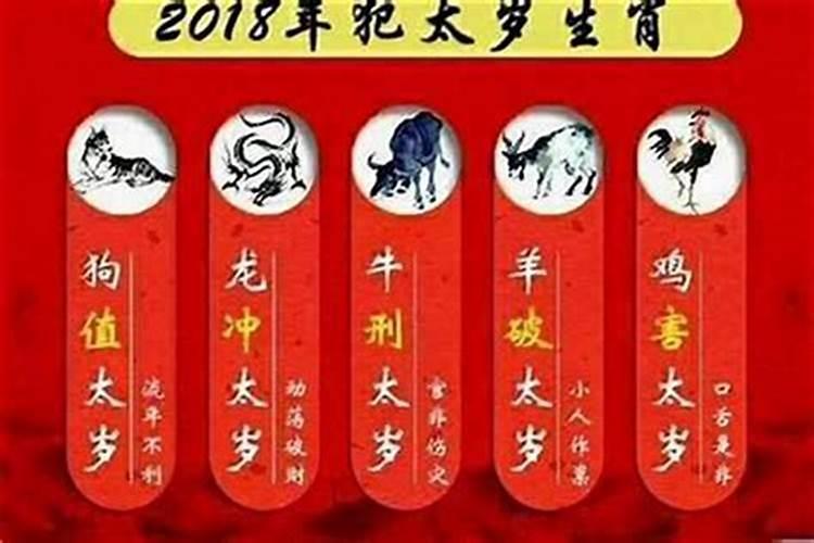 2022年避太岁的随身物品