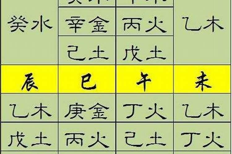 刚出生婴儿八字测算