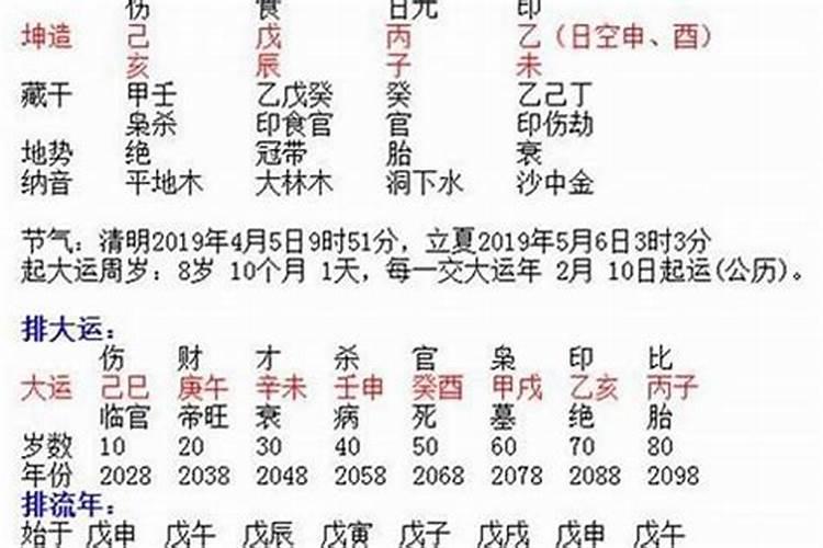 免费取名生辰八字