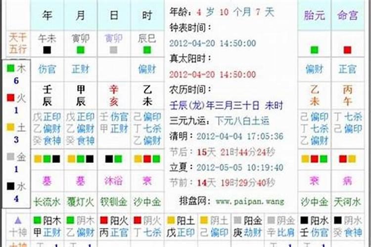 免费取名生辰八字五行属性取名