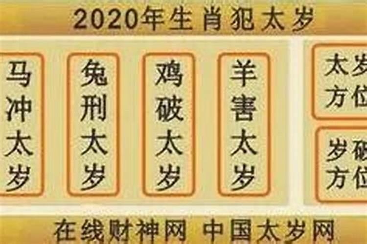 值太岁是什么意思2020年龄段