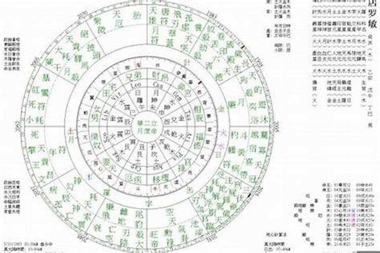 夫妻宫犯太岁会怎样