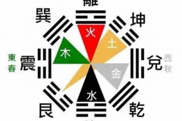 八字月时冲太岁怎么办