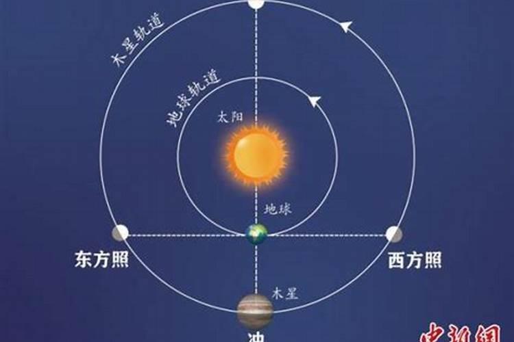 木星犯太岁怎么回事