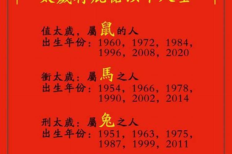 2020年太岁犯什么属相有哪些