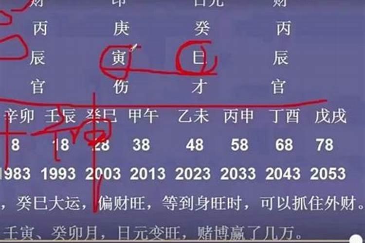 八字预测实战