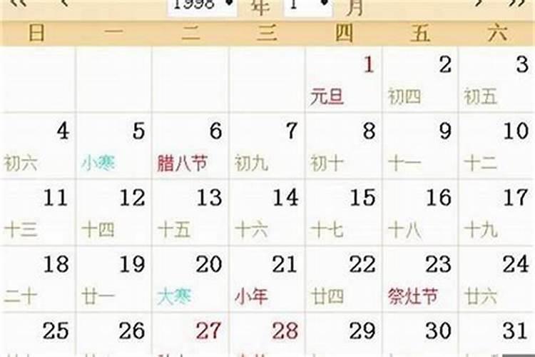 1998年阴历3月19日是什么星座