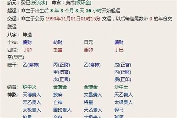 如何通过八字看财运</p><p>八字看自己的财运：身旺、行财运 自身旺，走财运时可得财，正所谓“日贵财旺不求他人”，这样的人靠白手起家，勤劳致富。如果再细分的话，那就是原命局里身强财旺，发富迅速；原命局身旺但财衰弱，也是有财可取，遇到大运走财运时，再遇伤官，可取大财，因为食伤泄身吐秀又生财。发偏财、不缺。</p><p>包双龙八字精解教程</p><p>包双龙八字精解教程：包双龙八字精解是一本经典的八字书籍，以下是八字入门者可从中了解到的知识点：八字中的天干地支。八字由天干和地支组成，天干有“甲、乙、丙、丁、戊、己、庚、辛、壬、癸”十个字符，地支有“子、丑、寅、卯、辰、巳、午、未、申、酉、戌、亥”十二个字符。天干地支与五行。</p><p>包双龙分析八字比劫克官杀什么意思</p><p>则多受夫累或遭夫欺压。 二、官杀克比劫如何看出来 1、例如男命八字：壬午 丙午 丙戌 庚寅 十二地支寅午戌三合阳刃局，身旺刃强，仅有年干一个壬水杀星来制劫刃，显而易见是心有余而力不足，这壬水如果没有金生，是必势弱，虽然有庚金息息相通，但间距丙火比劫，生杀不会起 。</p><p>怎么看八字有没有印,怎么看八字是否有官印</p><p>3、怎么看八字有没有印:八字怎么看印在哪   八字是根据天干地支、阴阳五行等理论推测人的吉凶祸福的中国传统命理学术。生辰八字，是一个人出生时的干支历日期。年“包双龙”风水面授班公告！八字正印怎么查。对于日元星而言生扶我者为印星，印星是不可缺少的十神之一，代表长辈的缘分，人生能帮助自己的。</p><p>包双龙八字视频</p><p>您好，这是包双龙大师八字视频观看地址：https://www.baoshuanglong.com/video/ </p><p>八字印星查询表,八字如何查印星</p><p>3、八字印星查询表:八字怎么看印在哪   八字是根据天干地支、阴阳五行等理论推测人的吉凶祸福的中国传统命理学术。生辰八字，是一个人出生时的干支历日期。年“包双龙”风水面授班公告！对于日元星而言生扶我者为印星，印星是不可缺少的十神之一，代表长辈的缘分，人生能帮助自己的贵人都是印星来代表。</p>		</div>
        </article>
		<div class=