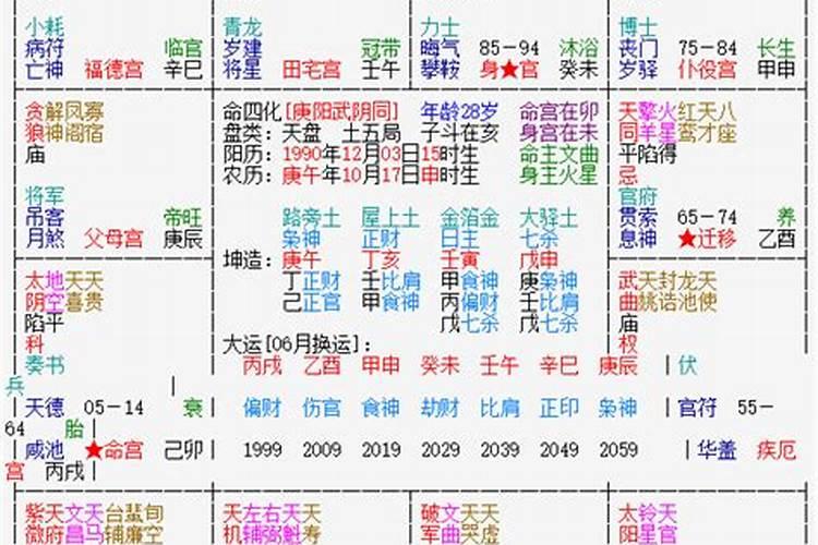 八字天干不透财,月令是正财,这种也是正财格吗