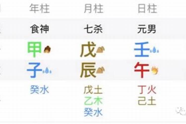 八字中如何推断出命宫