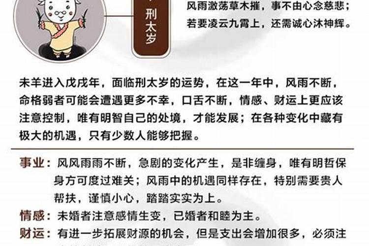 为什么每人都有四个生肖犯太岁