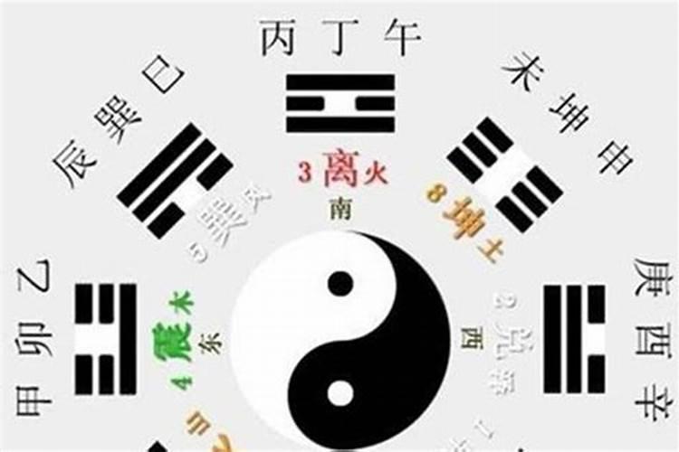 五行宇字属什么的