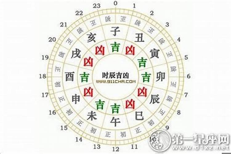 灯火老师做法事收费多少