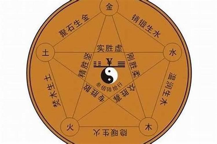 生辰八字给别人算好几次好吗