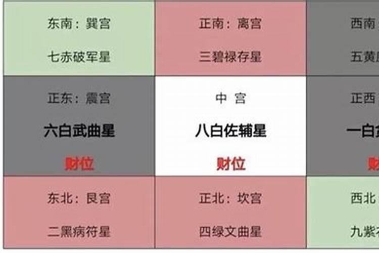 如何化解煞气和邪气的方法