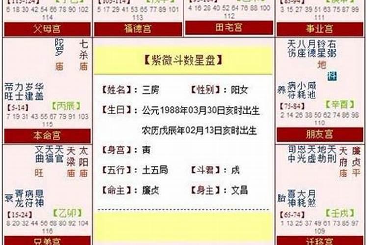 八字测算配偶叫什么