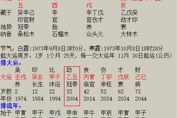 八字测算配偶叫什么