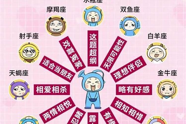 十二星座女生恋爱特点分析图？