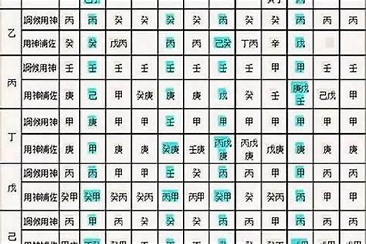 八字轻是什么意思？八字轻的人要注意什么